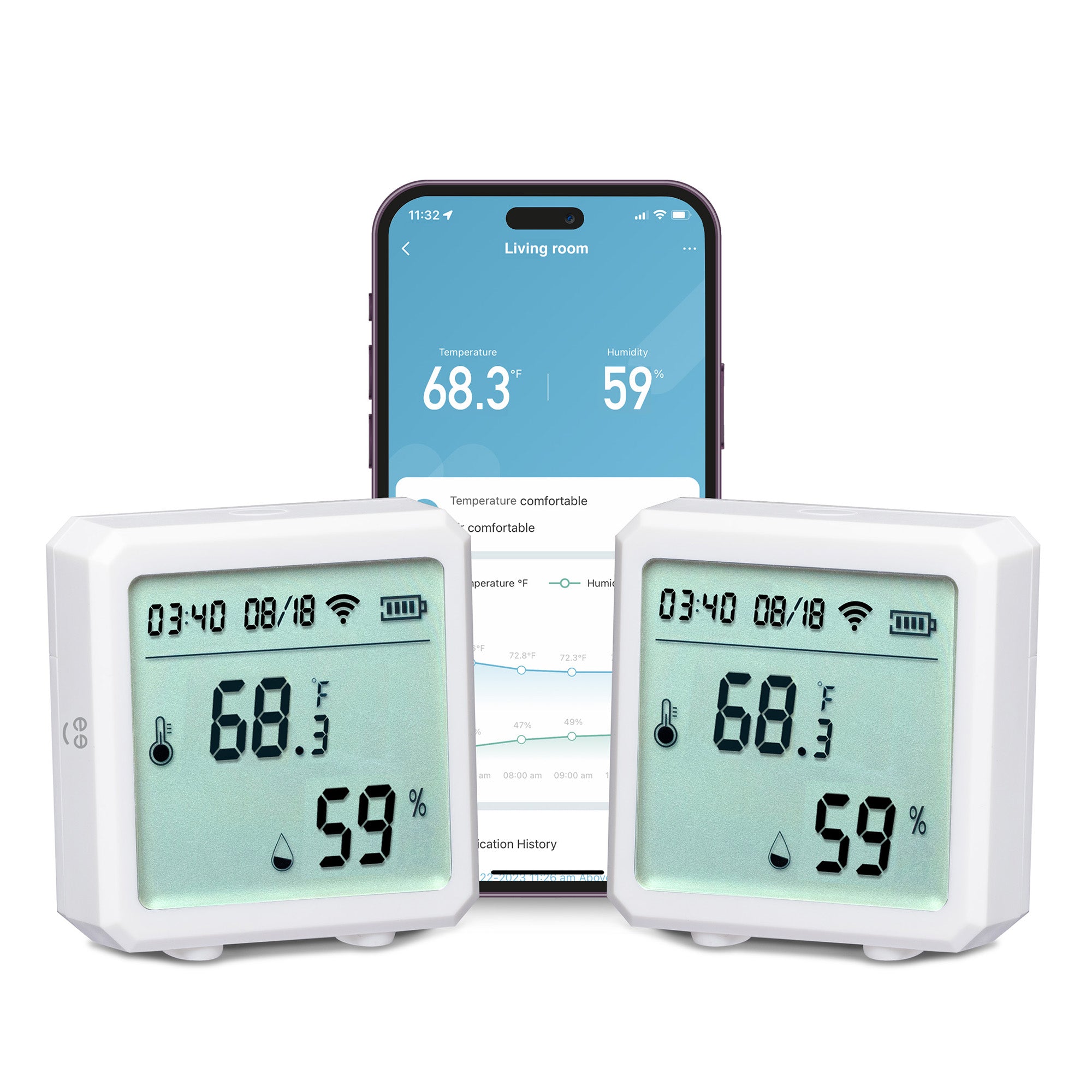 Room Temperature and Humidity Sensor