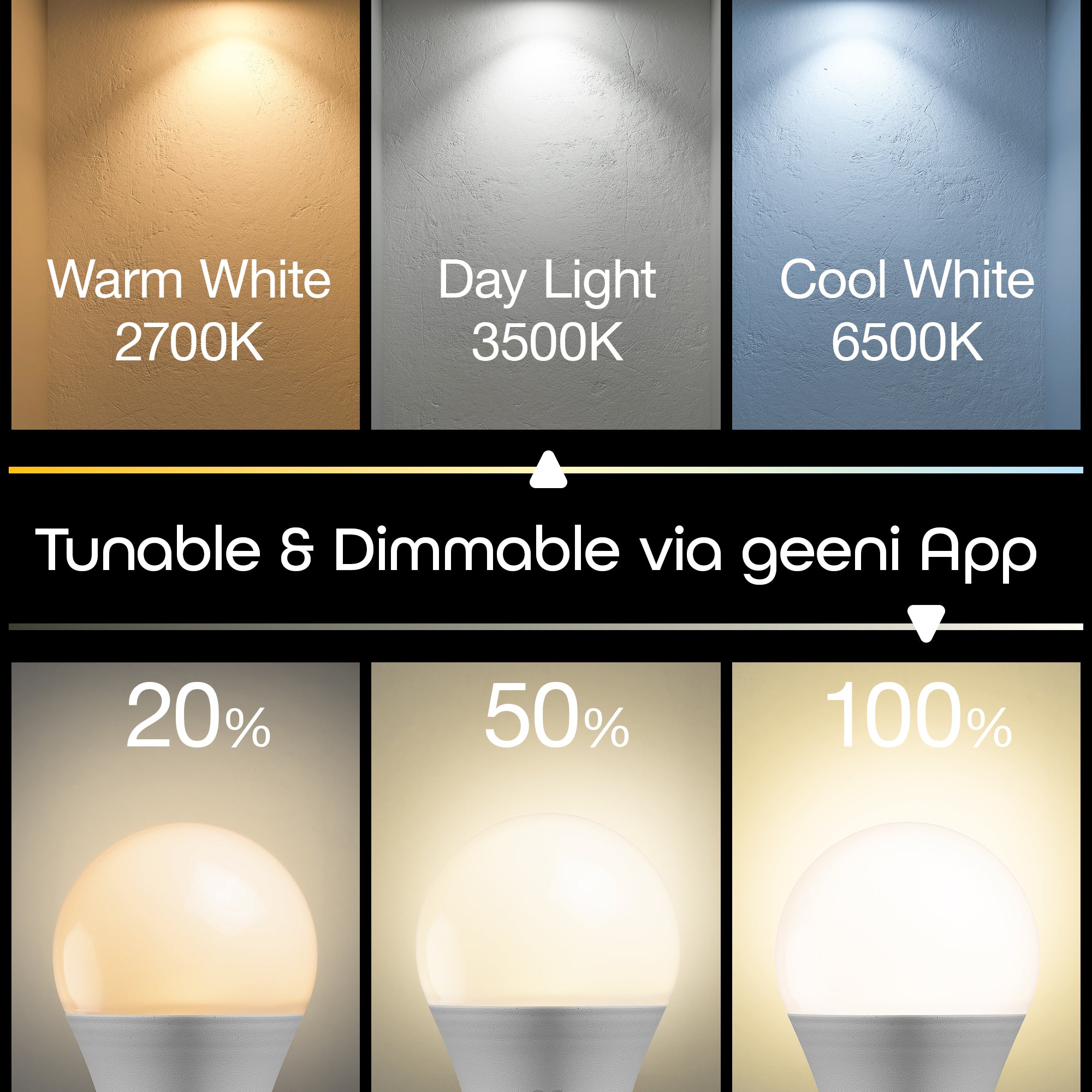Geeni Lux A21 Smart Bulb - Tunable White