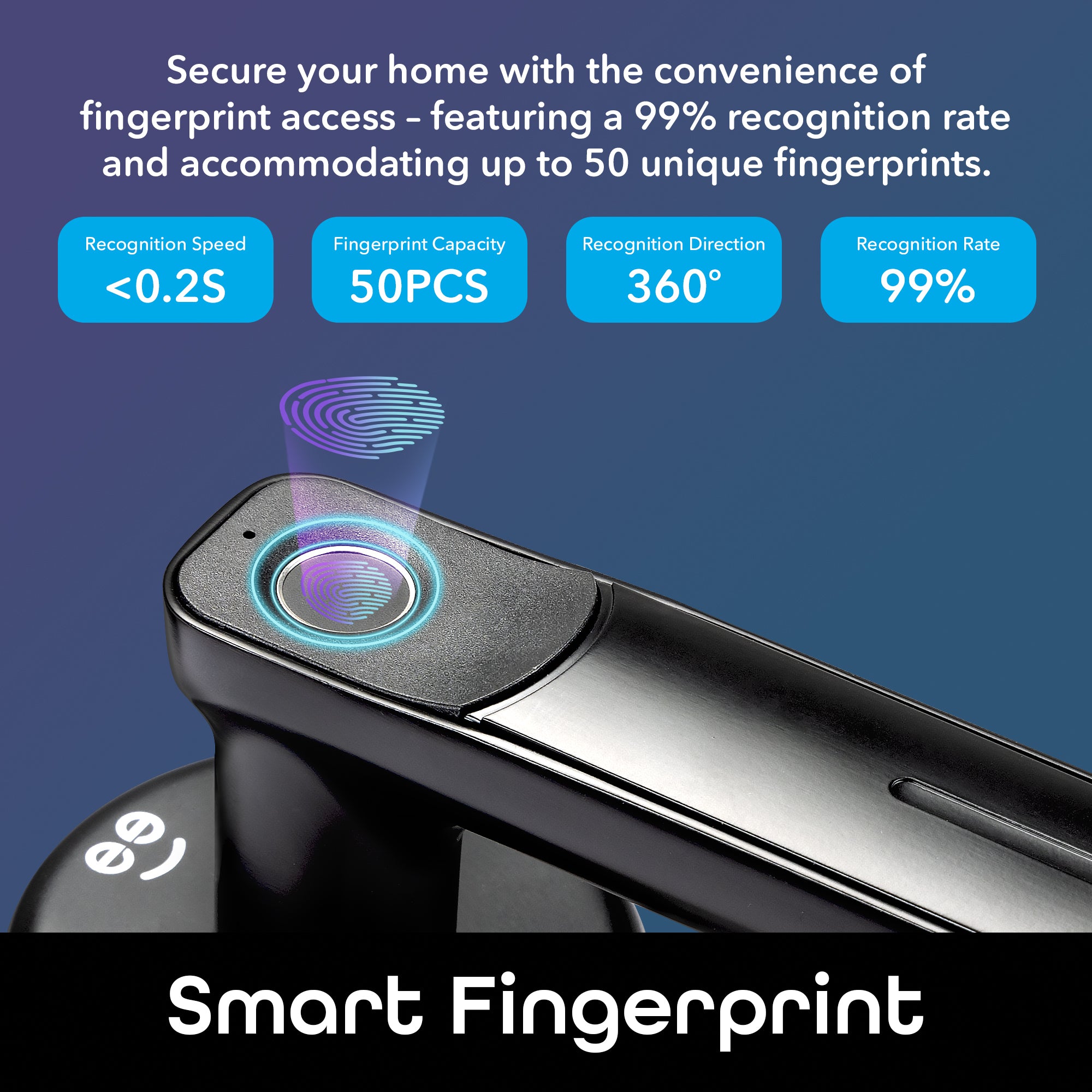 Geeni Fingerprint Door Lock - Smart Door Keyless Entry Door Knob Handle