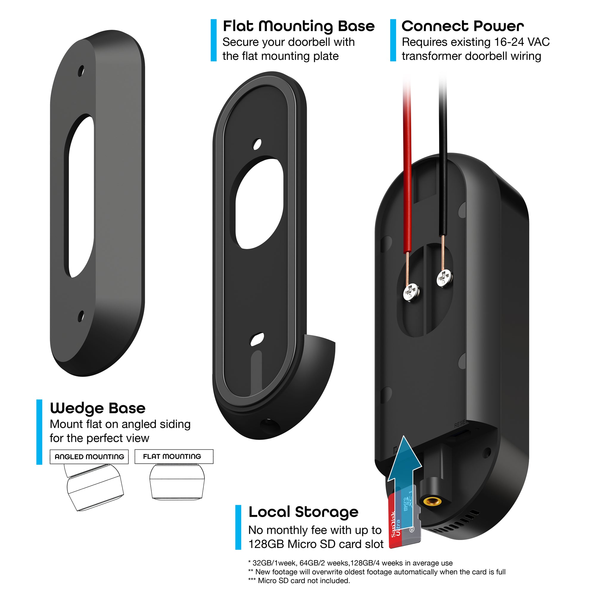 Geeni Doorpeek Wired Doorbell