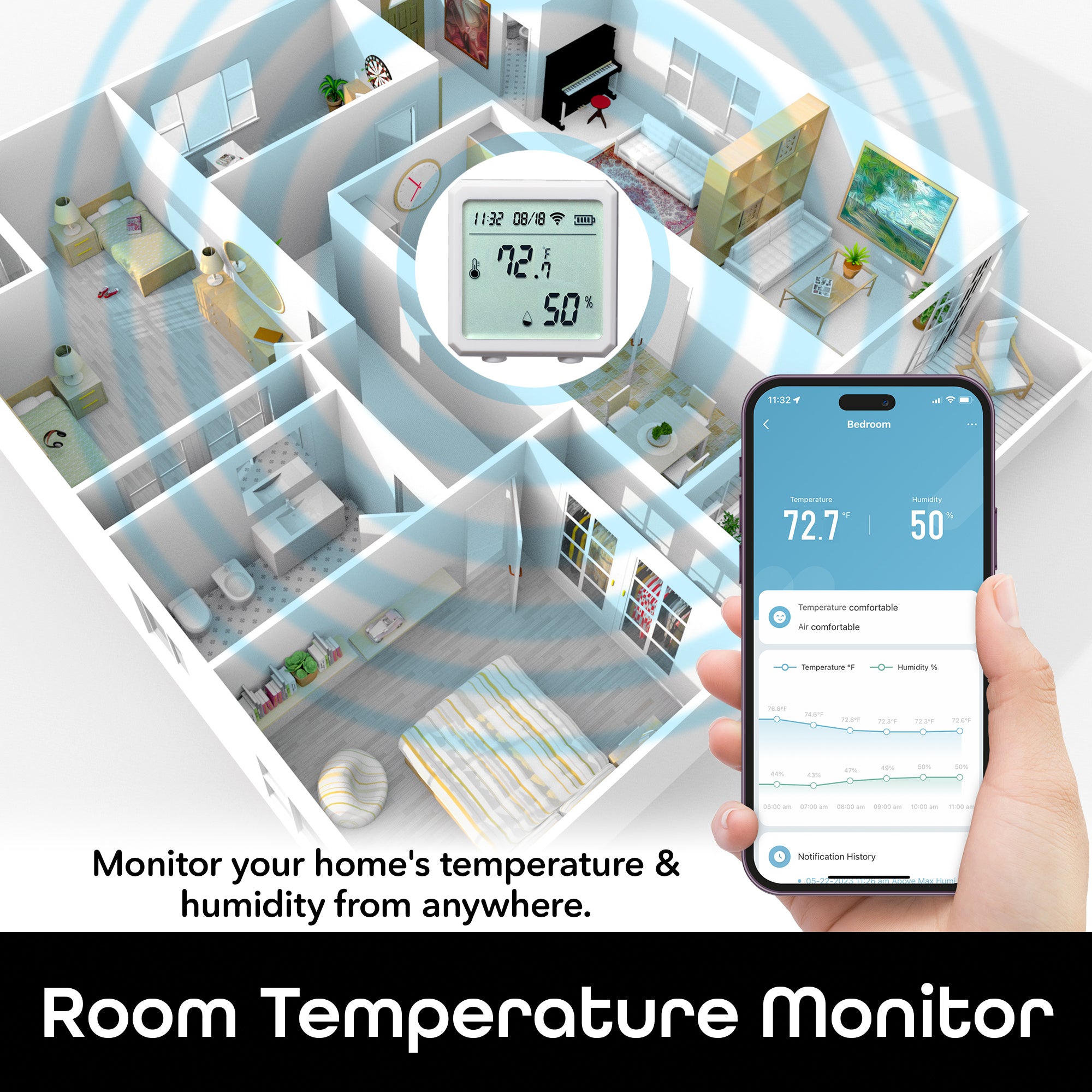 Geeni Temperature and Humidity Sensor